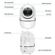 Digitální SMART indoor IP kamera - Denver IIC-172